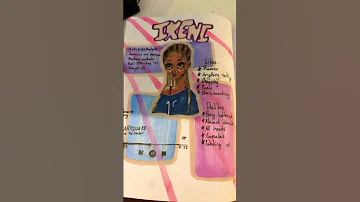 I Love This Song Kpop Art Creativestyle Sketchbook Artist Oc 