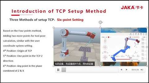 Инструкция JAKA Robotics. 6 Tool coordinate Setup