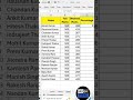 10th 12th Marks Ki Percentage Excel Me Kaise Nikale #excel #ExcelFormula#Percentage #shorts