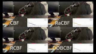 Robust Adaptive Safe Robotic Grasping with Tactile Sensing