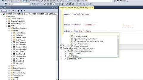 Ltrim Function in Sql Server Telugu | Ltrim Function In Sql Telugu | Sql Telugu