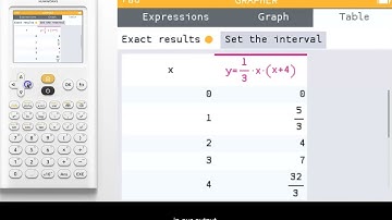 NumWorks Quick Tip 19 for AP Precalculus: Changing Start and End in a Table