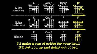Death Bed (coffee for your head) by Powfu ft. Beabadoobee - Guitar and Ukulele playalong with lyrics