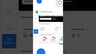 Which Installation Methods Give You Web Dashboard Access?