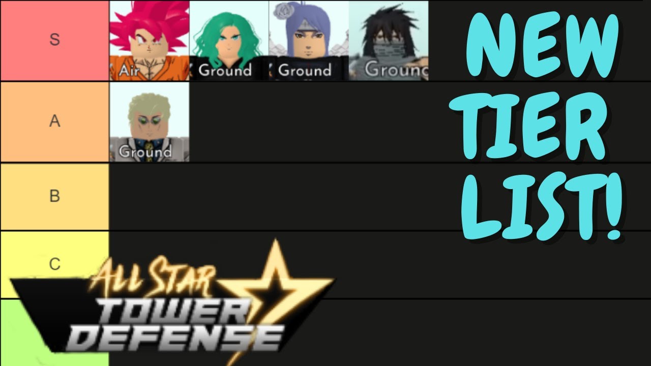 Who is The Best 5 Star in ASTD? 5 Star Tier List All Star Tower Defense 