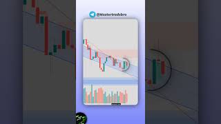 Quotex Trade Explained 🫡 #trading #quotex #binarytrading