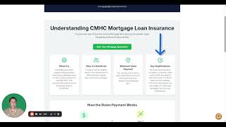 Understanding CMHC Mortgage Loans for First Time Homebuyers 🏡
