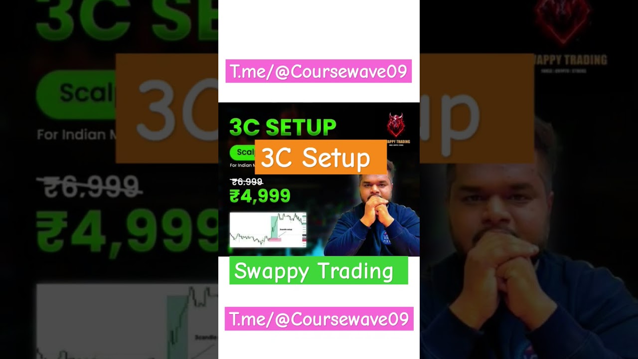 3C Setup By Swappy Trading...