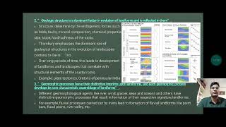 Lecture 1 Principles of Geomorphology