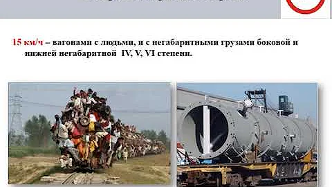 скорости при маневрах на жд станции. маневровые скорости на жд. маневровые скорости на жд. скорости при маневрах на жд птэ.