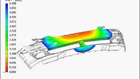 Moldex3D Bumper simulation of reactive injection molding