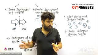 System Development Life Cycle for OLs