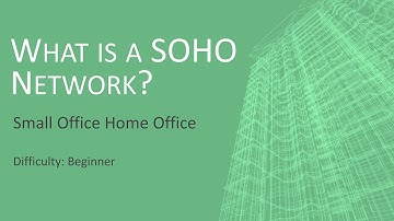 What is a SOHO Network?