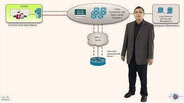 Cisco Substation Automation Architecture Overview