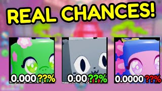 All The REAL CHANCES For Hologram Update | Pet Simulator X screenshot 2