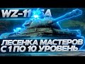 ЛЕСЕНКА МАСТЕРОВ С 1лвл ПО 10лвл ( ВЕТКА - WZ-111 5A )