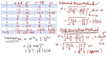 #27, Standard Deviation & Variance - Individual series