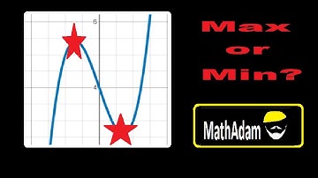 Maxima and Minima by the First Derivative