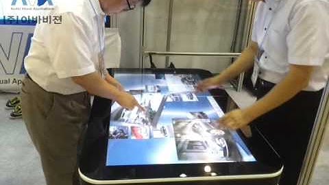 Multi Touch Table - Interactive Surface