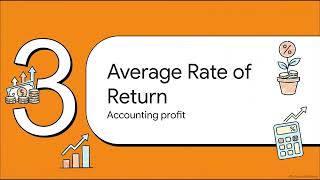 Lesson 2 Topic 4 - Investment Appraisal