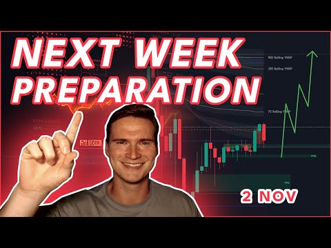 Video preview for CRYPTO MARKET UPDATE