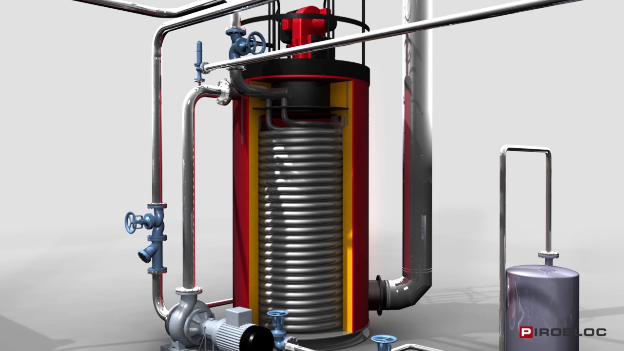 Sistema de calentamiento de agua en tanque plástico resistencia para  inmersión industrial