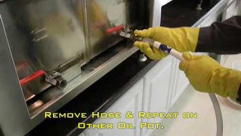 AutoFry Daily Cleaning 40C