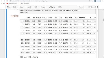 Machine Learning using Python -Project assignment for Skyfi Labs online course