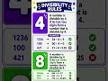 Divisibility Rules 1-12 in Minutes | Easy Math Tricks | வகுபடும் விதிகள் #shorts #divisibilityrule
