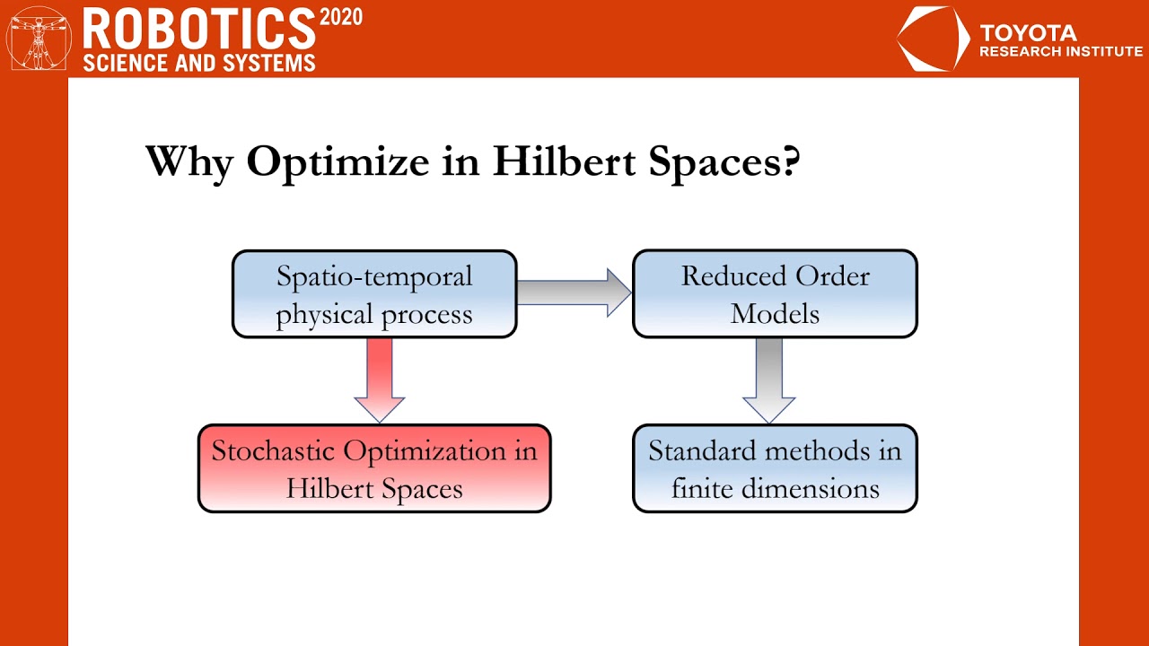 RSS 2020, Spotlight Talk 49: Spatio-Temporal Stochastic Optimization: Theory and Applications to ...