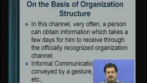 Lecture - 7 Communication - I