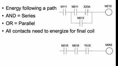 PLC Ladder Logic
