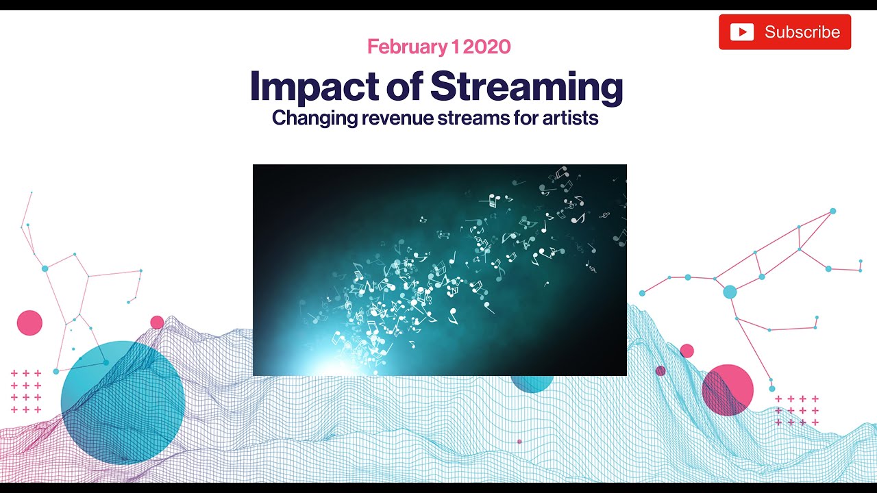 The Impact of Streaming | Digital Creative Music Summit | 2020 - YouTube