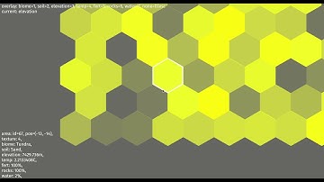 Warfare overlay perlin noise demo