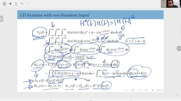 12.13 LTI Systems with WSS Random Input, continued