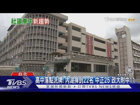 高中落點洗牌! 內湖掉到22名 中正25 政大附中11｜TVBS新聞 @TVBSNEWS01