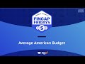 Understanding Financial Perspectives and Income Perceptions