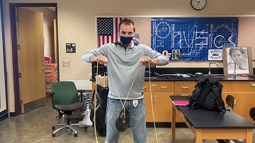 Forces in 5 Minutes! (plus 2)