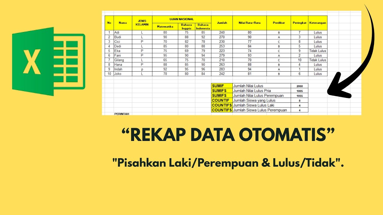 Bingung Hitung Jumlah Laki-Laki yang Lulus? Pakai Rumus Ini! (Beda SUMIF vs SUMIFS)