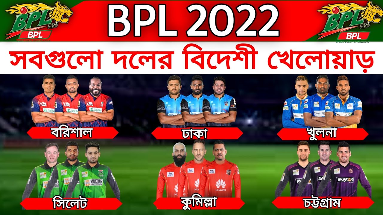 BPL 2022 - All Teams Foreign Players | Dhaka,Khulna,Barishal,Sylhet,Cumilla,Foreign Players BPL 2022
