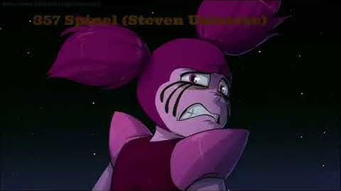 My By The Numbers List Mega Extended (Part 20)