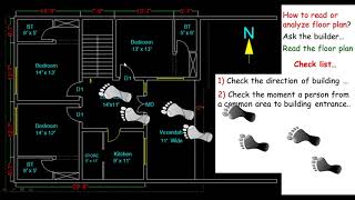 How to read a floor plan