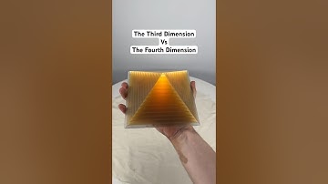The Third Dimension vs The Fourth Dimension