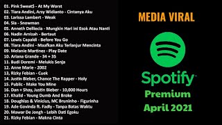 TOP HITS SPOTIFY INDONESIA APRIL 2021