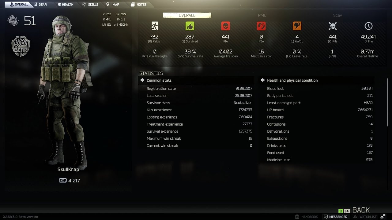 escape from tarkov fort escape from tarkov fort