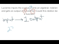 Function Identification and Characteristics