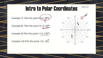 CWU Math 154 Video 34 Intro to Polar Coordinates