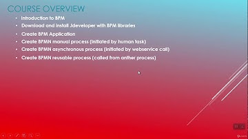 Oracle BPM 12c for Beginners (step-by-step) - learn Business Process Management