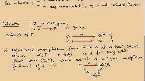 CTL6: Colimits and Limits