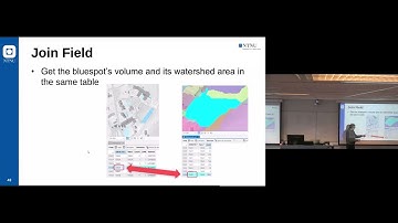 Mapping Bluespots - part II